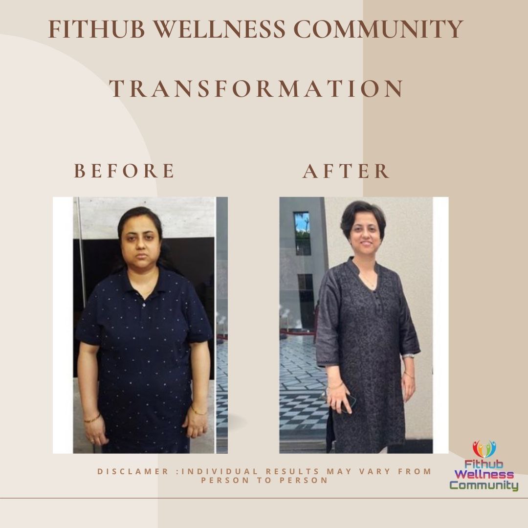 FitHub Wellness Community